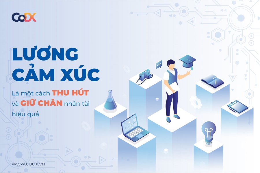 lương cảm xúc