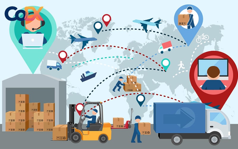 Chuyển đổi số ngành logistics