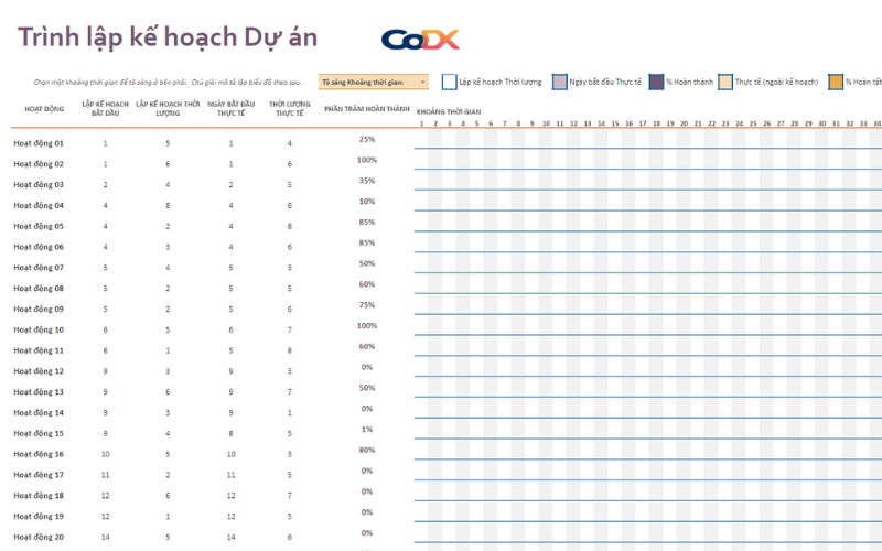 bảng kế hoạch công việc