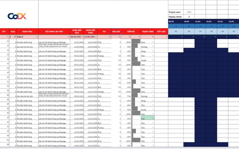 mẫu lập kế hoạch công việc bằng Excel