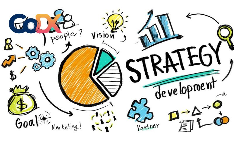 Chiến lược kinh doanh là gì