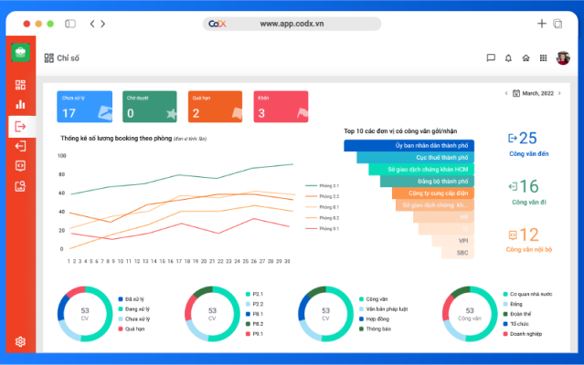 File quản lý công văn đi đến bằng Excel chuyên nghiệp [TẢI MIỄN PHÍ]