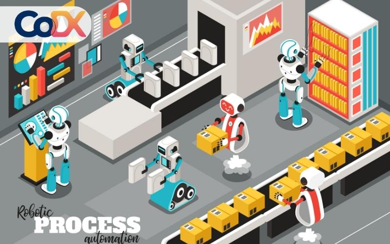 Tự động hoá quy trình bằng robot (RPA)