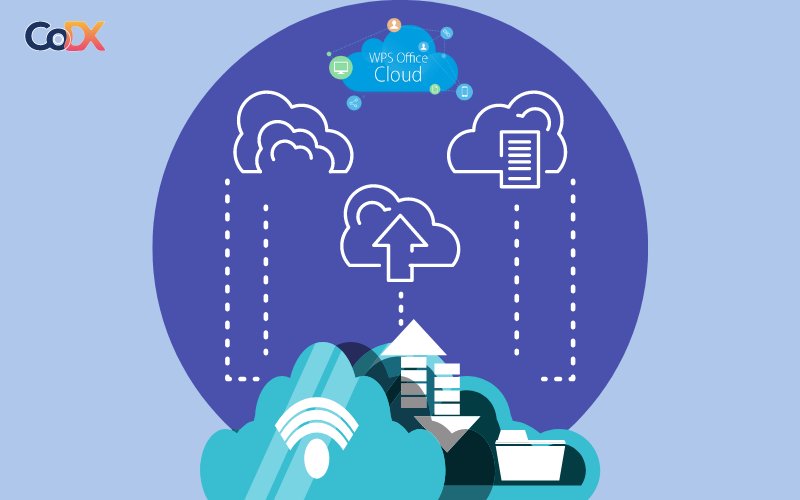 Phần mềm WPS Office giúp đồng bộ lên cloud là gì