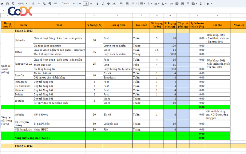 Mẫu đánh giá nhân viên bằng excel