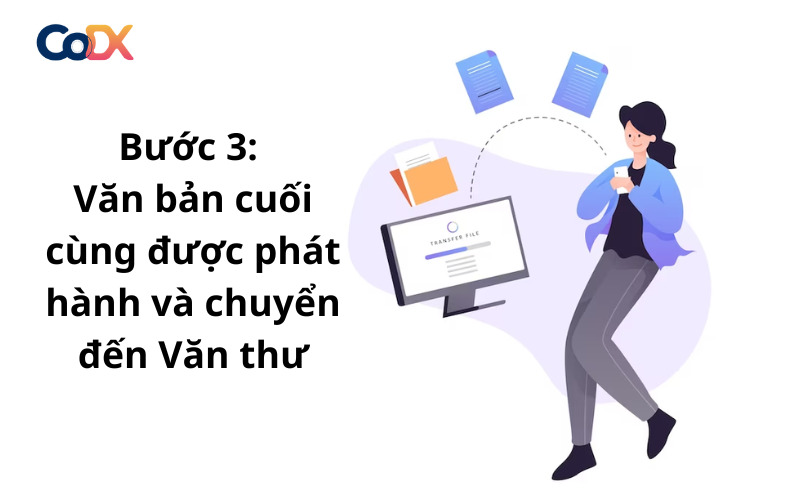 Quy trình ký số văn bản điện tử