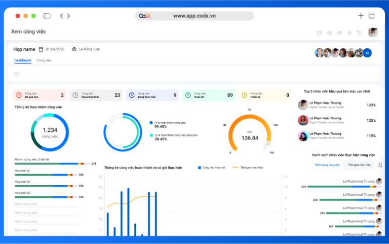 Mẫu báo cáo thử việc file word/excel có sẵn MIỄN PHÍ từ CoDX
