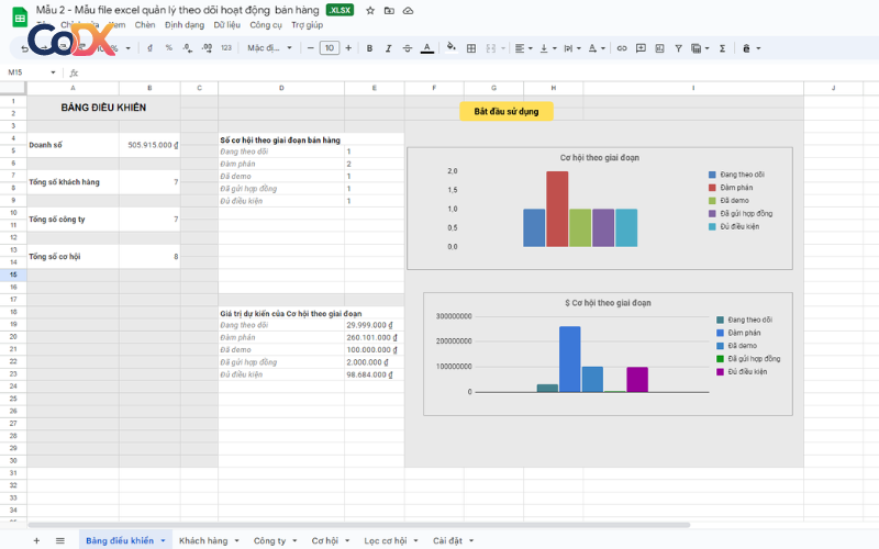 Mẫu file quản lý khách hàng bằng Excel