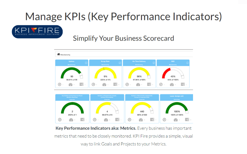 Phần mềm KPI