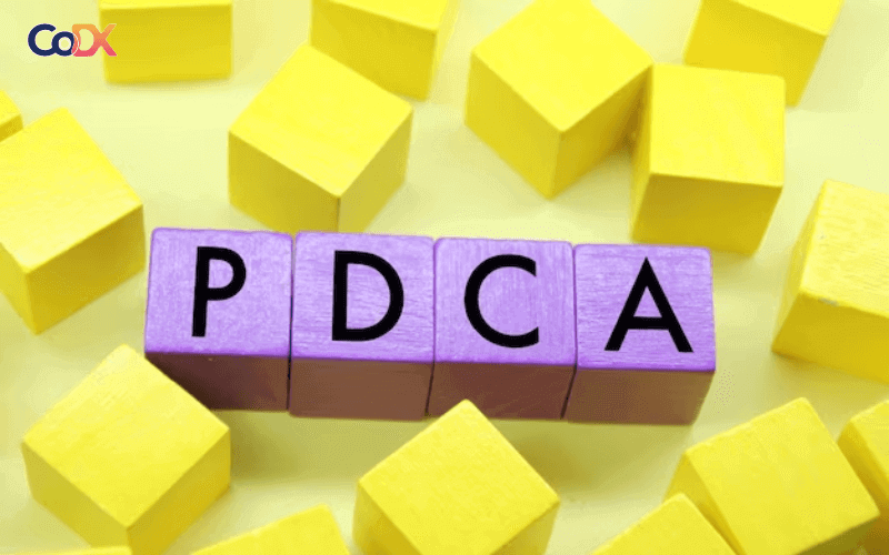 Quy trình PDCA là gì