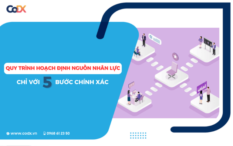 CoDX Businesswiki - Tư vấn chuyển đổi số và kiến thức quản trị doanh nghiệp