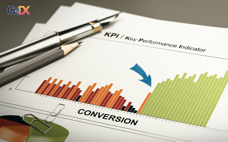 Chỉ số KPI content marketing