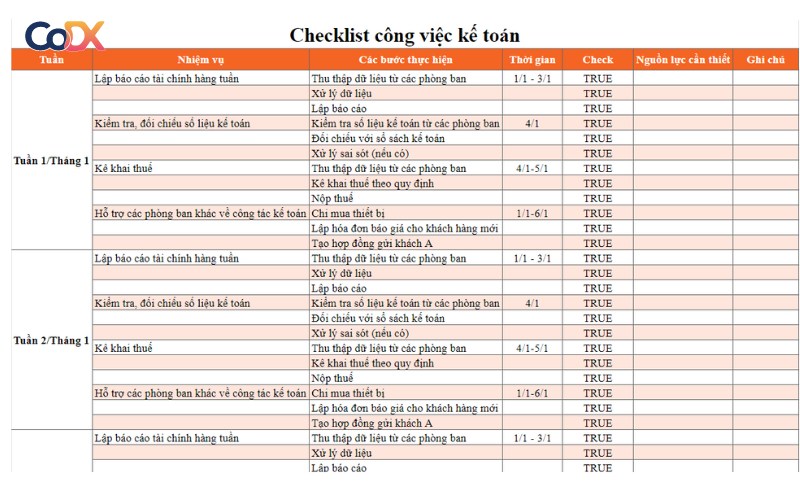 mẫu kế hoạch công việc bằng excel