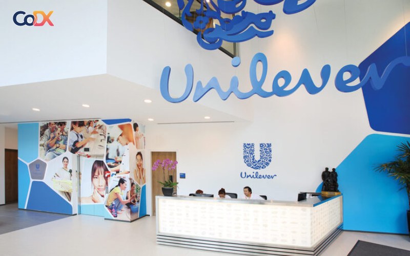 truyền thông trong công ty Unilever