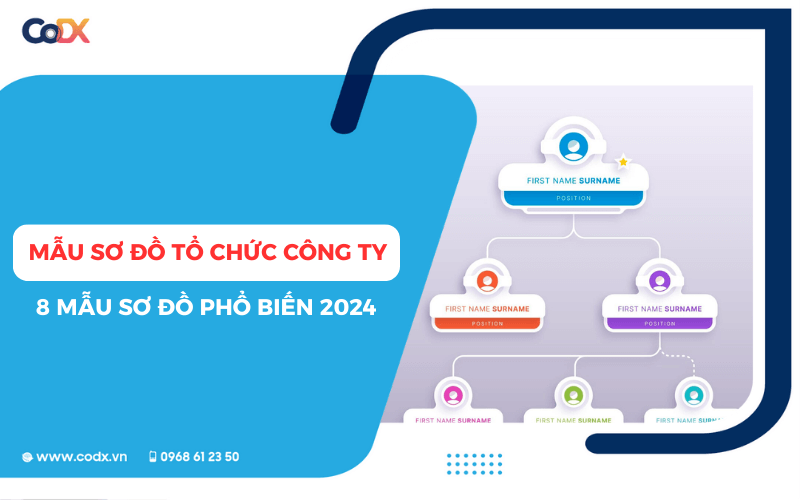 8 Mẫu Sơ Đồ Tổ Chức Công Ty Phổ Biến Hiện Nay Mới 2024