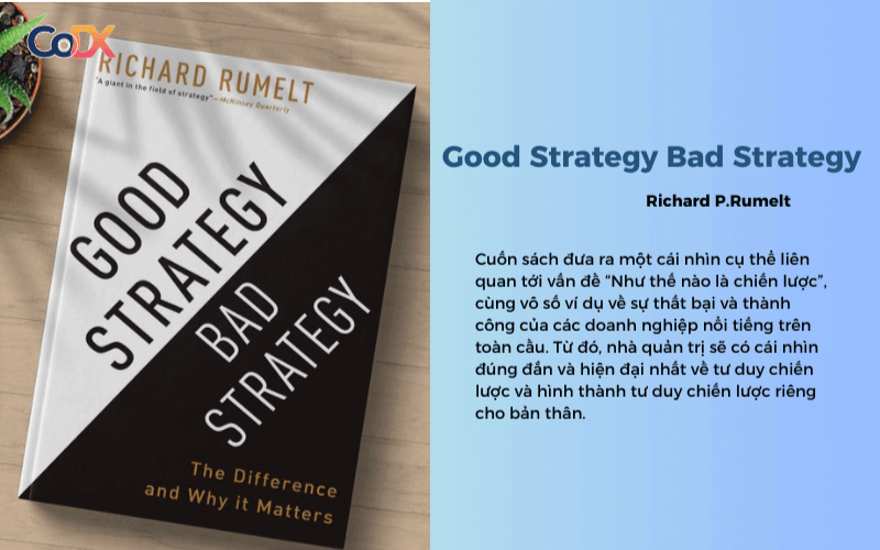 Sách quản trị chiến lược