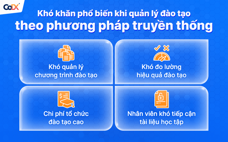 So sánh top phần mềm đào tạo nội bộ nhân sự tốt nhất cho doanh nghiệp