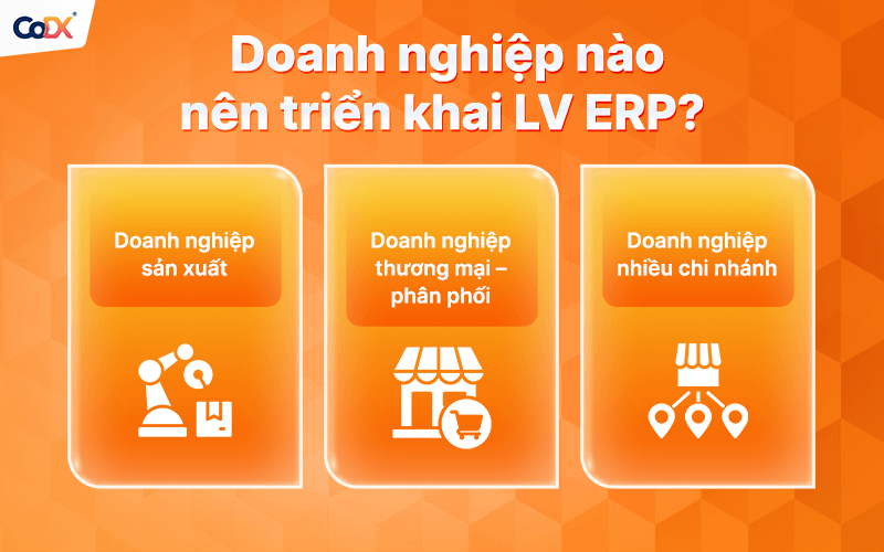 Phần mềm Lạc Việt ERP