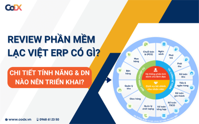Phần mềm Lạc Việt ERP là gì? Doanh nghiệp nào nên triển khai LV ERP?