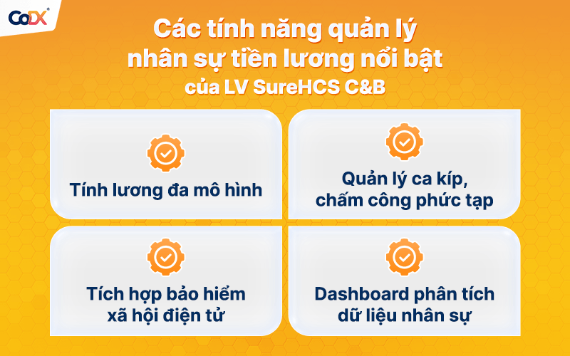 Phần mềm nhân sự tiền lương LV SureHCS